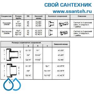 10028 Honeywell, AC-32TF Штуцер с накидной гайкой с внутренней резьбой для клапанов DN32, Rp11/4