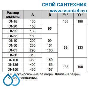 10143 Honeywell, V5016A1077 Клапан двухходовой (проходной) фланцевый, PN16, DN20, Kvs 6,3, 180 °C