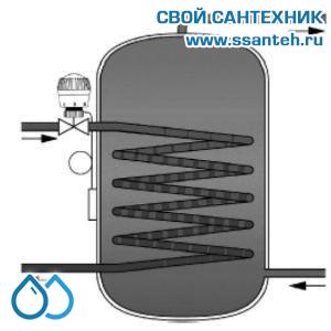 10456 Honeywell T750120 Термоголовка с выносным термобаллоном, +20...+70°С, M30 x 1.5, 11,5 мм, белый, капиляр 2м