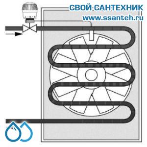 10456 Honeywell T750120 Термоголовка с выносным термобаллоном, +20...+70°С, M30 x 1.5, 11,5 мм, белый, капиляр 2м