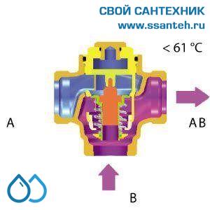 15566 HERZ 1776614 Teplomix Клапан трехходовой термостатический для твердотопливного котла DN32, Kvs 14,0 м3/час, +55°С, байпас отключаемый.